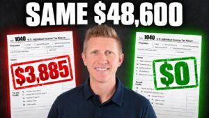 SPYI and QQQI: How the Tax Bill Can Be $0