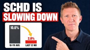 The Uncomfortable Truth About SCHD in Retirement
