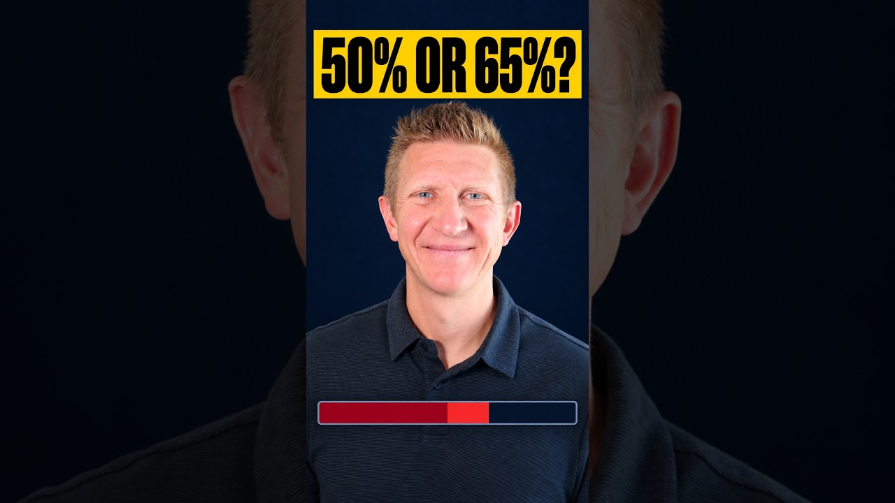 Are You Using Too Much of Your Account Selling Options?