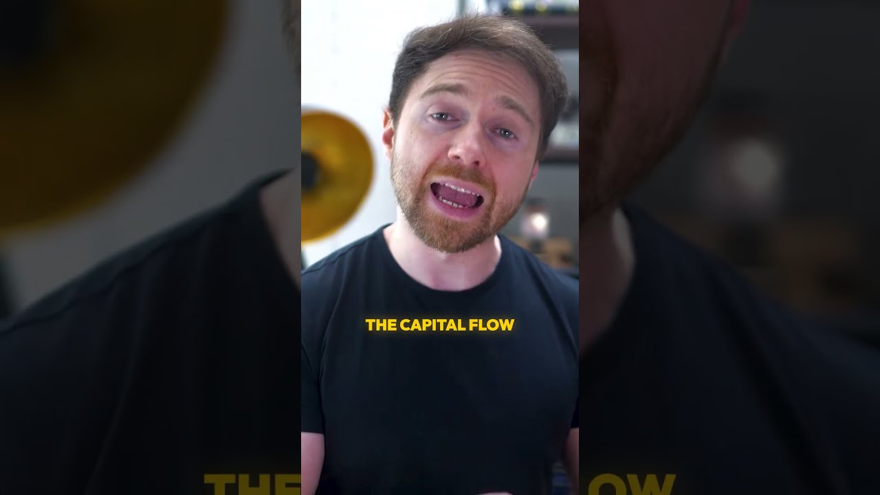 How Money Forces Behaviors