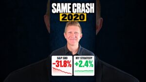 Retired and Selling SPX Puts? I Tested the COVID Crash