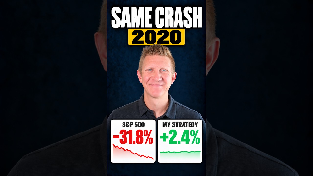 Retired and Selling SPX Puts? I Tested the COVID Crash