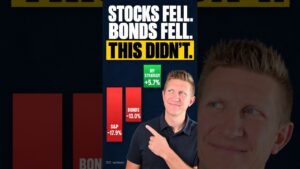 Selling Puts Only Works in a Bull Market? 2022 Says No