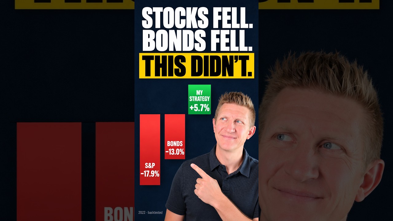 Selling Puts Only Works in a Bull Market? 2022 Says No