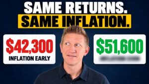 The Sequence Risk You Never Thought Could Ruin Your Retirement